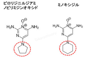 ピロリジニルジアミノピリミジンオキシドとミノキシジルの分子構造の比較